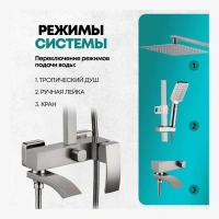 Душевая система со смесителем и тропическим душем Grocenberg GB7007-1NK Никель